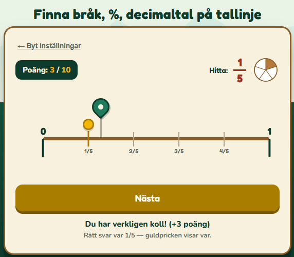 brakProcentDecimalPaTallinje.png