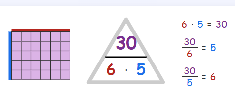 multidiv.png