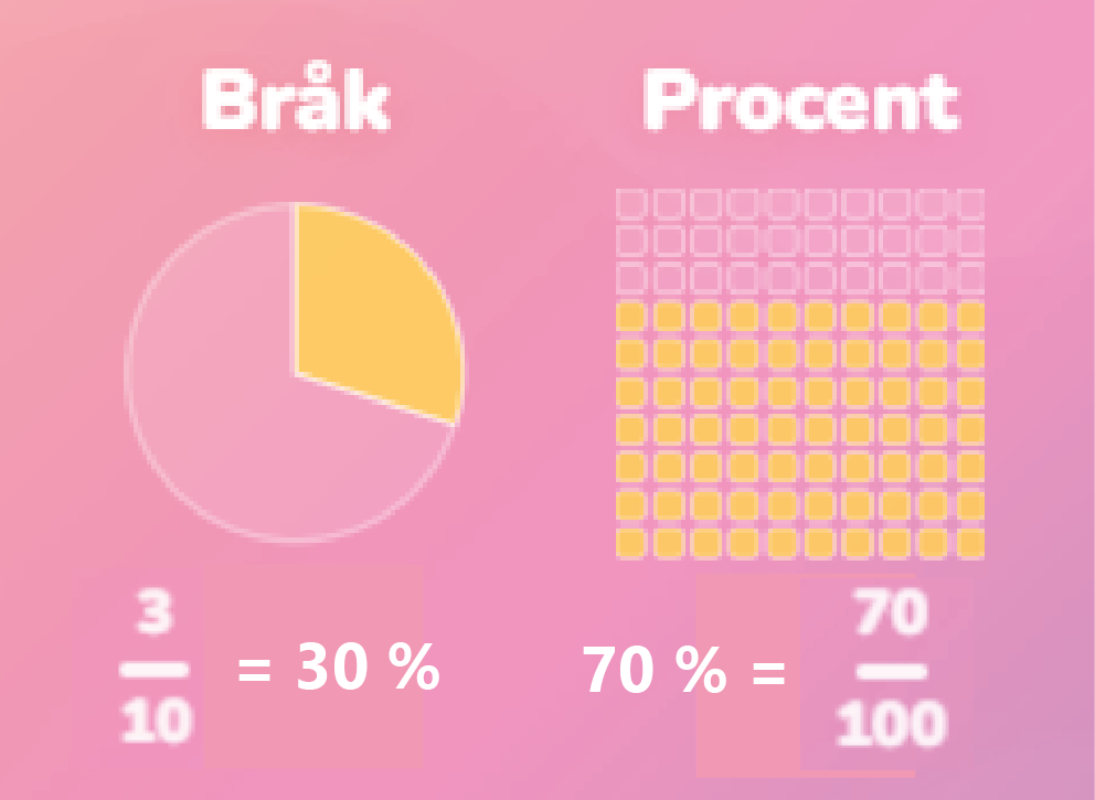 procBild.png